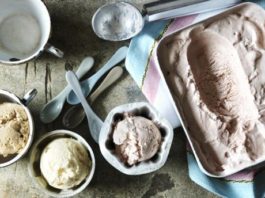 No-Churn Ice Cream No-Churn Ice Cream