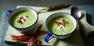 Pea And Mint Soup