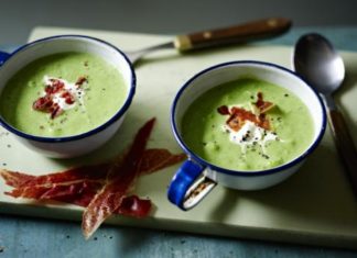 Pea And Mint Soup