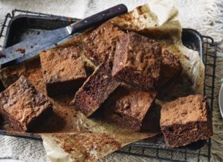 Sugar-Free Chocolate Brownies